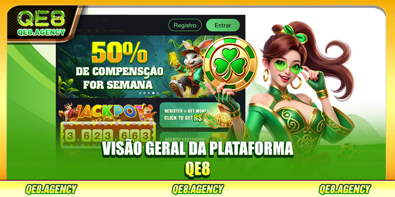 Visão geral da plataforma QE8