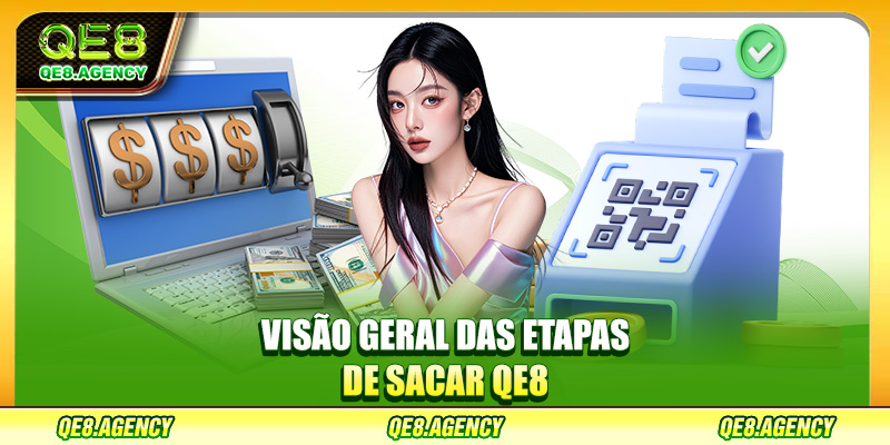 Visão geral das etapas de Sacar QE8